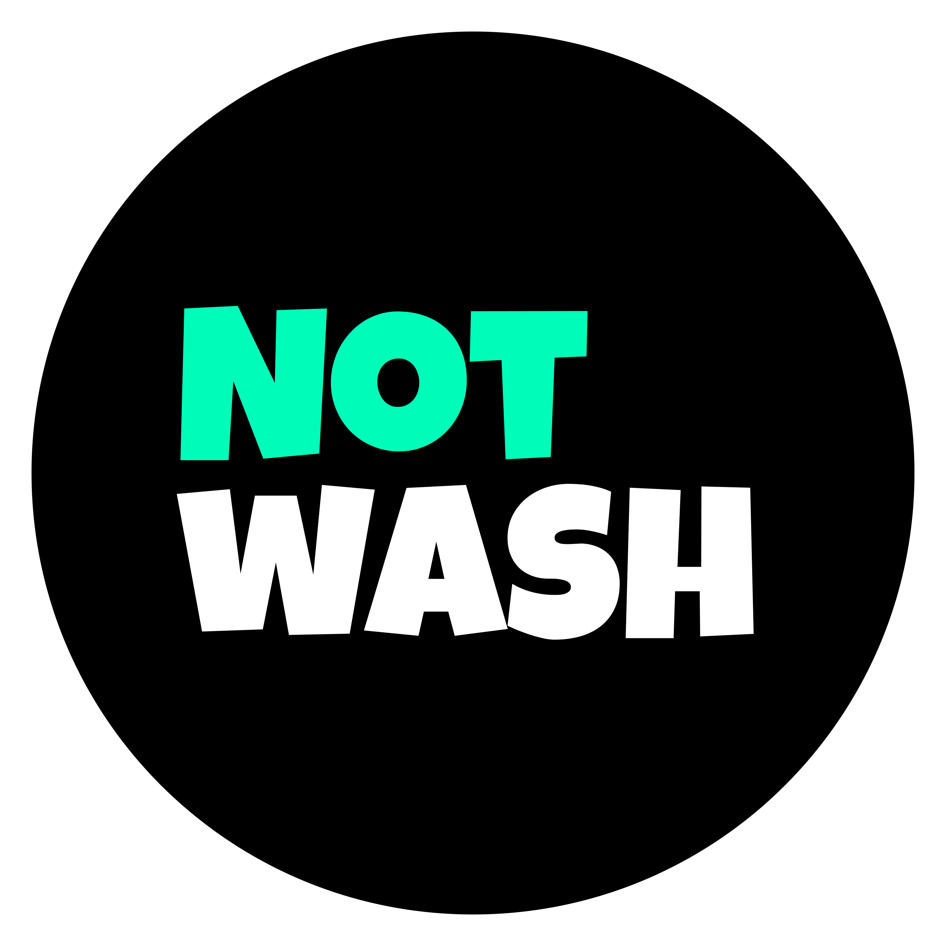 Notwash logo